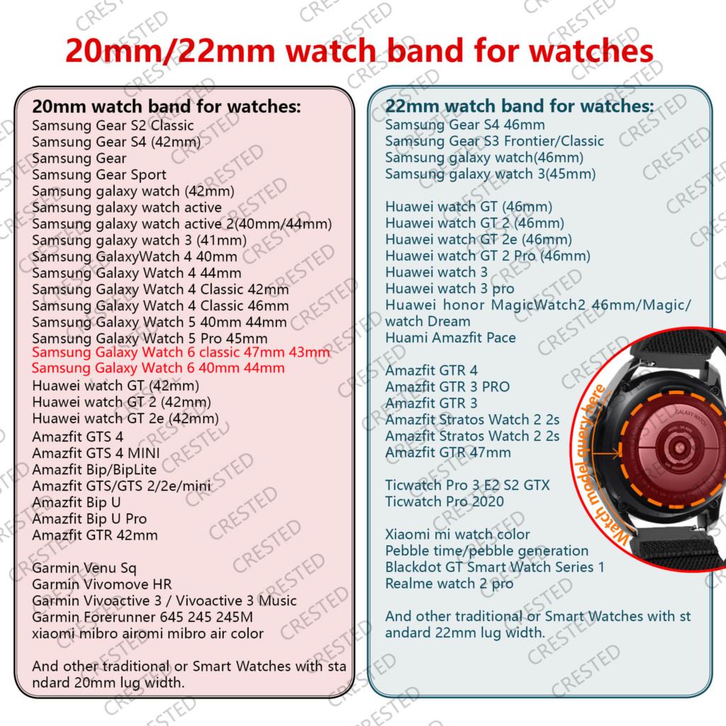 Slim silicone Band for Samsung - đánh giá và giá Smartwatch Slim Watches For Men