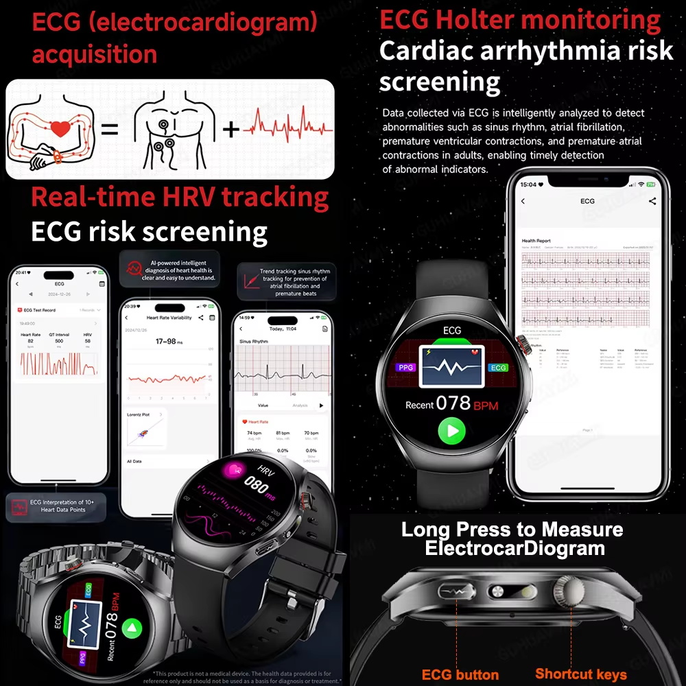 New Brand 2026 upgrade Health  - đánh giá và giá Smartwatch Watches For Women Branded
