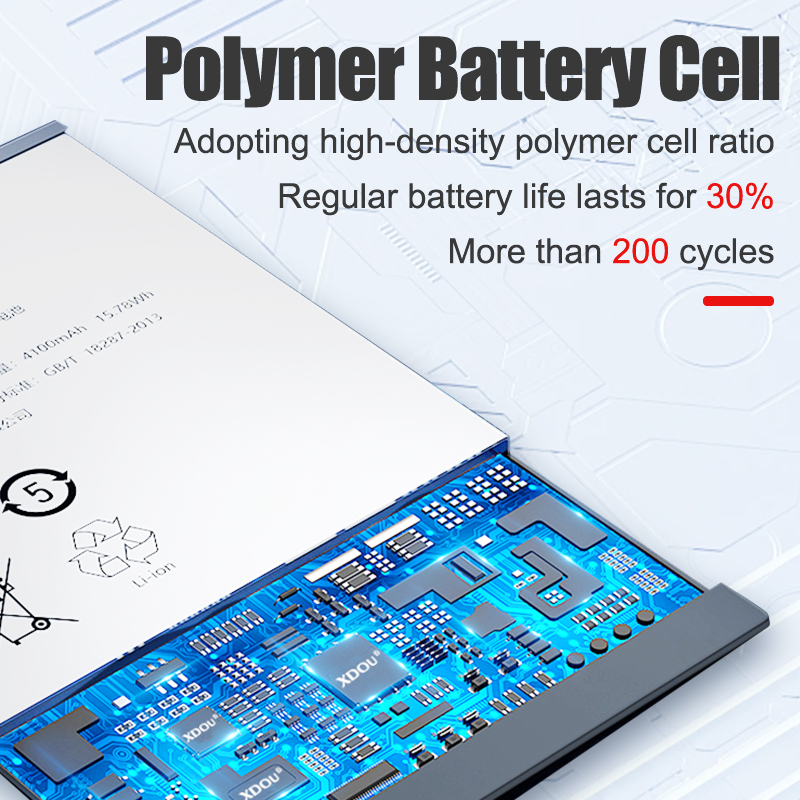 APP00222 Battery For Apack Fos - đánh giá và giá Fossil Watches Smartwatch Gen 3