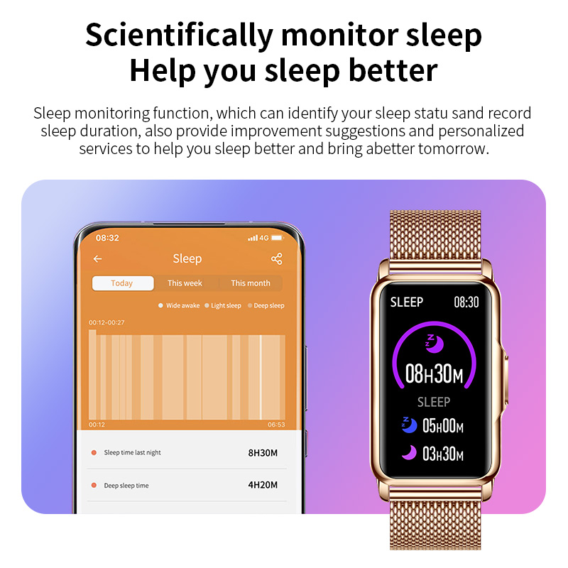 LIGE Women Smart Watch Health  - đánh giá và giá Smartwatch Watches For Women Branded