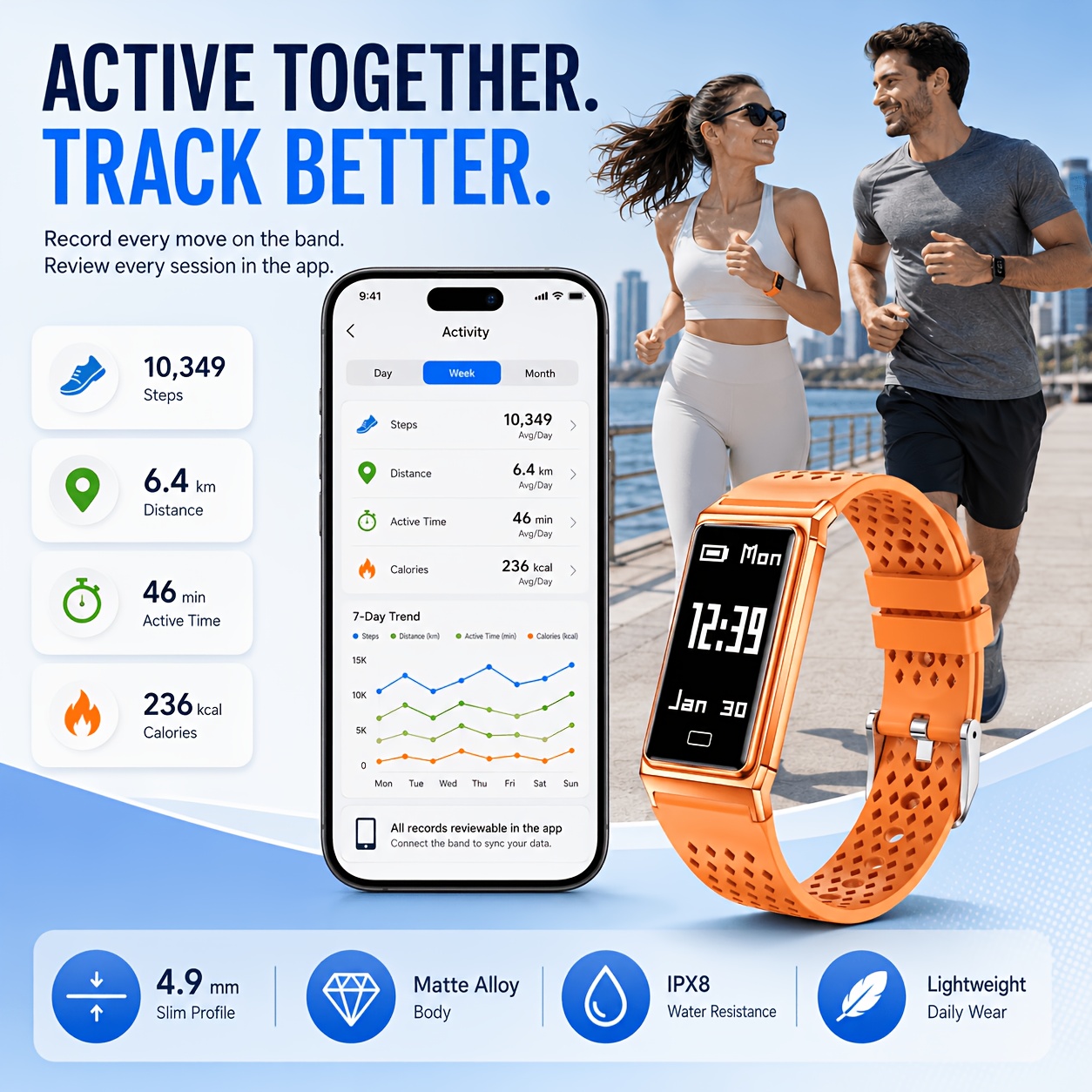2026 New Ultra-Slim Smartwatch - đánh giá và giá Smartwatch Slim Watches For Men