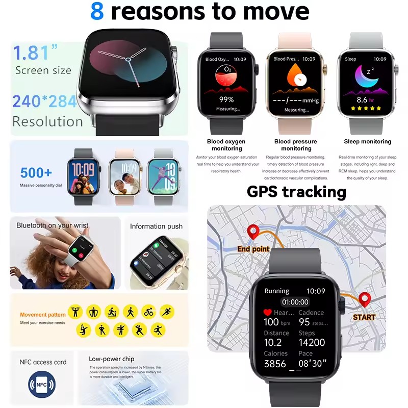 Smart Watch Dial Answer Calls  - đánh giá và giá Smartwatch Watches For Women Branded