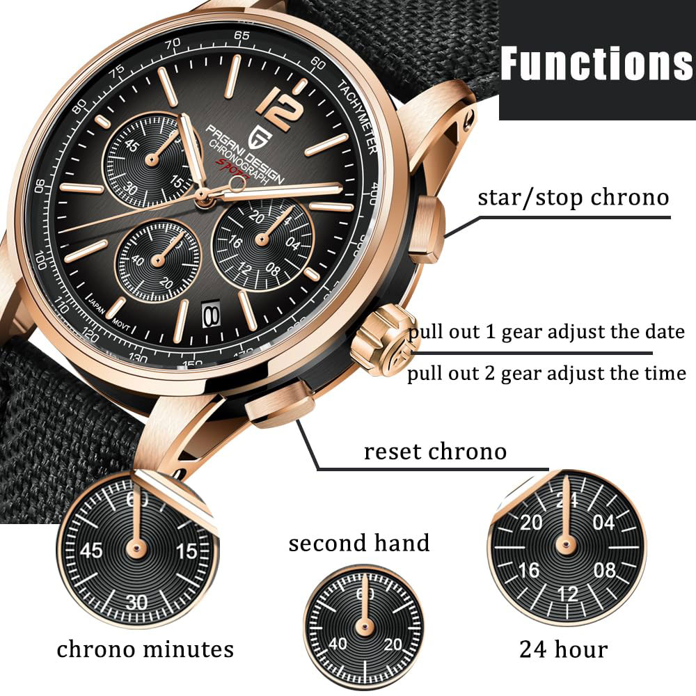 PAGANI DESIGN New Mens Watch 4 - đánh giá và giá Anti-Magnetic Watch