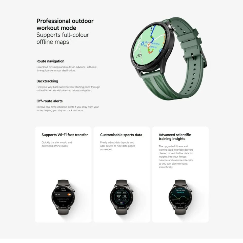 935780 Global Version Xiaomi W - đánh giá và giá Smartwatch Timex Watches For Women