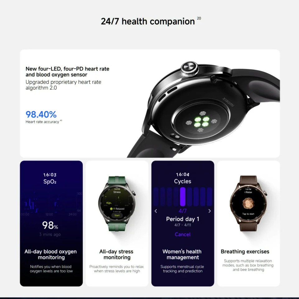 935780 Global Version Xiaomi W - đánh giá và giá Smartwatch Timex Watches For Women